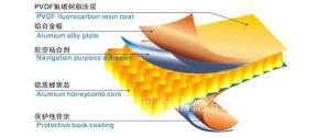 铝质蜂窝板
